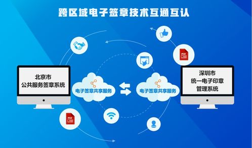 深化數(shù)字賦能 數(shù)字認證技術(shù)驅(qū)動京深電子簽章互認互信