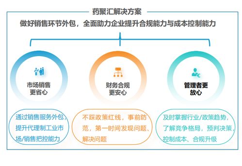 中國(guó)制藥企業(yè)數(shù)字化服務(wù)商 引領(lǐng)行業(yè)變革的數(shù)字技術(shù)服務(wù)新紀(jì)元