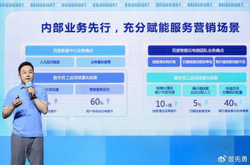 智能云發(fā)布全球首批AI數(shù)字員工 7款產(chǎn)品“落地即上崗”，開(kāi)啟數(shù)字技術(shù)服務(wù)新紀(jì)元